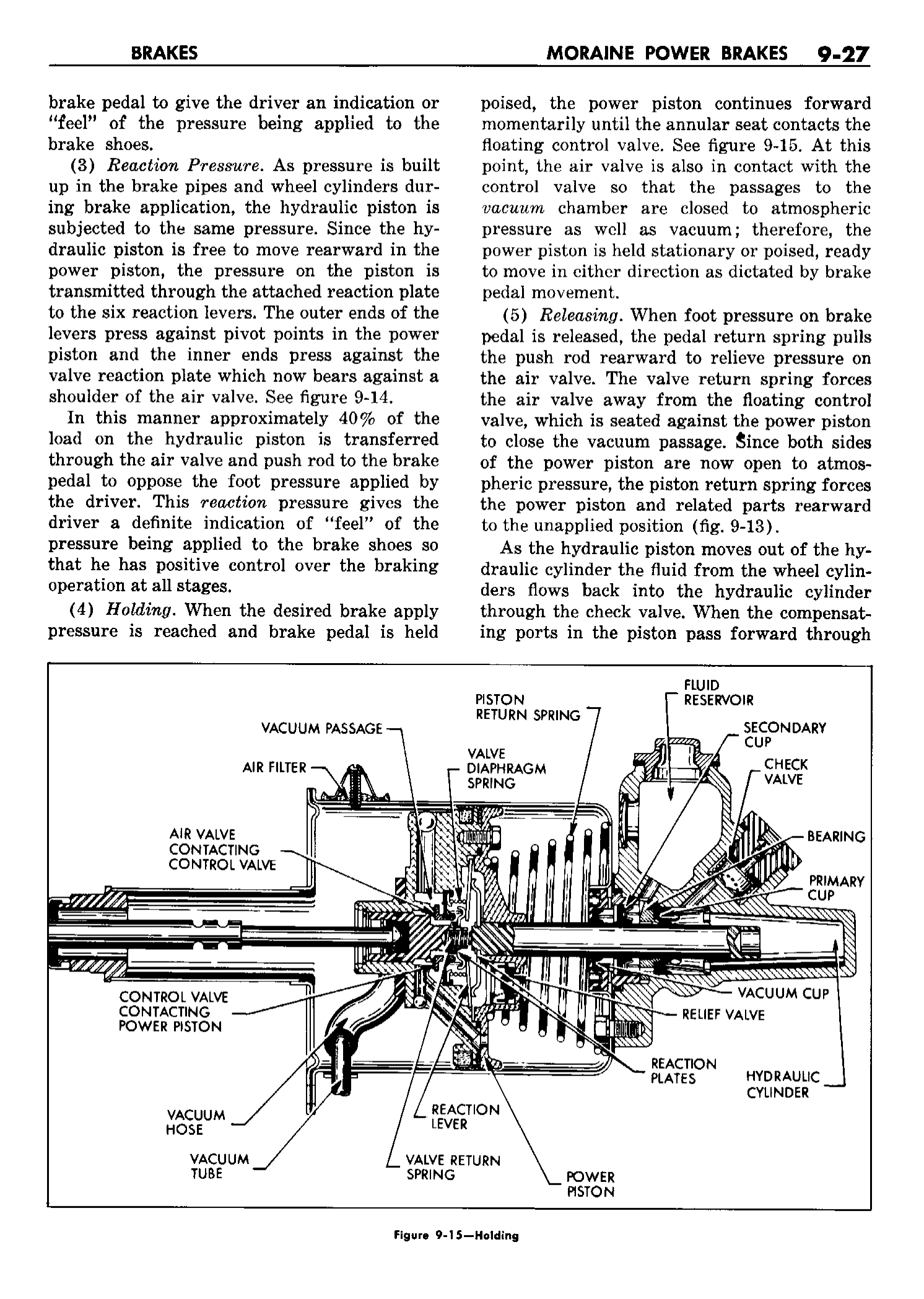 n_10 1958 Buick Shop Manual - Brakes_27.jpg